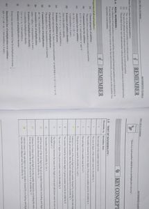 Class 10th Maths Notes