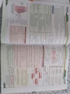 Biology NCERT Fastrack Allen