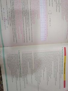 Chemistry Class 10 Boards Best Book..