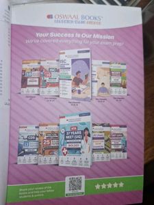 ISC Class 12 Accounts Solved Papers
