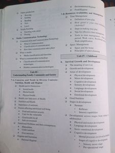 Home Science 11th Class Book