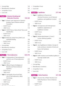 100 PERCENT CHEMISTRY CBSE 2024 25
