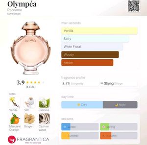 Paco Rabanne Olympea EDP 🏆