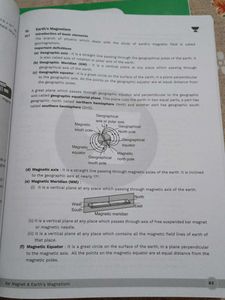 NEET UG Class 12 Modules