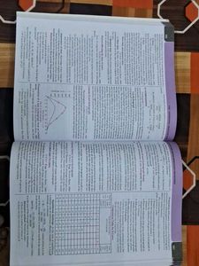 Civil Engineering For Competitions by R.Agor