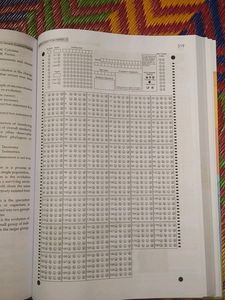 2024-15 NEET MOCK TEST PAPERS