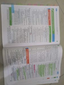 SOCIAL SCIENCE SST QUESTION BANK FOR CLASS 10