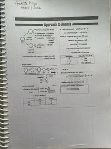 Egurukul Medicine Notes