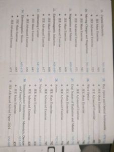 JEE Physics Solved Papers PYQ