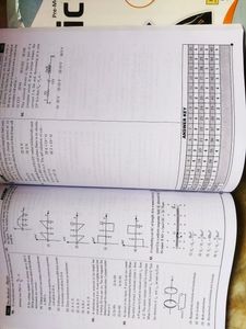 Physics Modules1 To 6 Both Class 11th&amp;12th