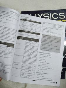 PW Neet Full Course Physics Modules 1,2 And 4 With