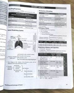 Yakeen NEET Textbooks✨