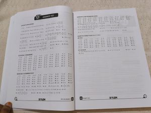 JEE MATHS CLASS XI PART B