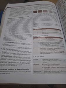 Community Medicine Book