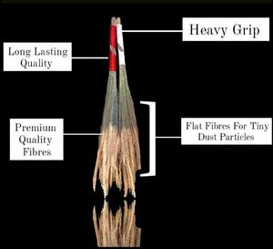 Natural Grass Jhadu/Broom 🧹