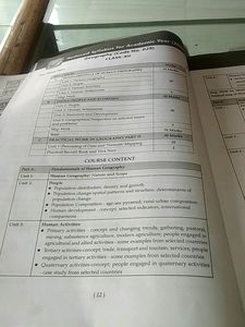 Geography Class 12th Question Bank