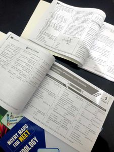 NCERT Maps for NEET Set