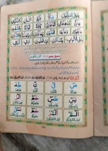 Madani Khayda مدني خيدا (Tutorial) For New Learner