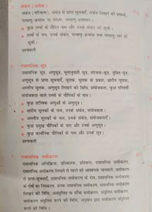रासायनिक समीकरण (The Language Of Chemistry)