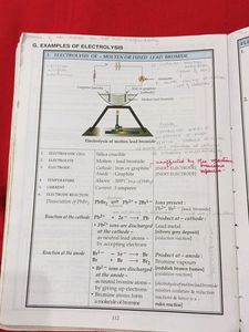 Simplified Chemistry For Class X By Viraf J.Dalal