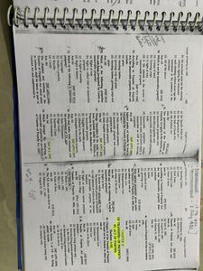 Xerox Singhal’s MCQ for Judicial Service (chapter Wise)