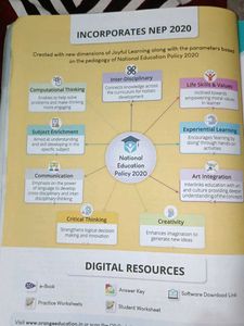 Information Technology Textbook