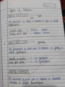 Biology Class 10th Notes