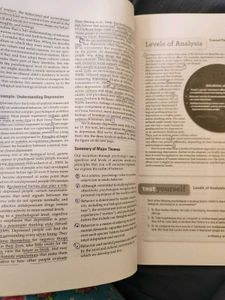 Psychology By Passer And Smith