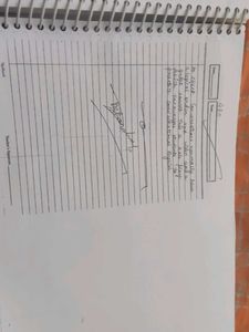 English Pedagogy Notes(Deled,Bed, Special Edu.)