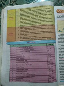 11 And 12 Textbook Maharashtra Board