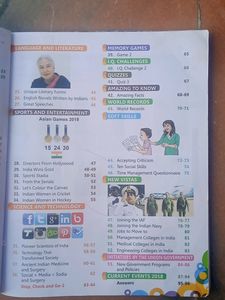 Class 8 GK Book
