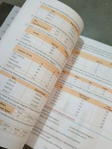 Statistics For Economics Class 11  Tr Jain Vk Ohri