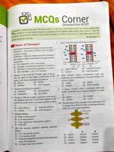 MTG Ncert Fingertips Book For Neet Preparation