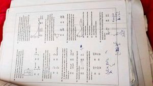 Neet Test Papers And Notes