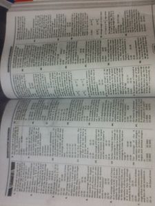 Commerce Domain For NTA CUET Book