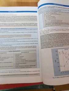 AIIMS Essence 2017-2015