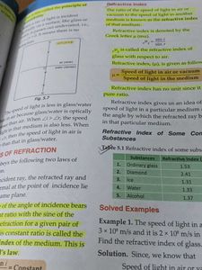 The Science Orbit Physics 8