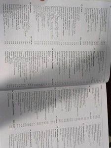 JEE Mathematics Practise Book