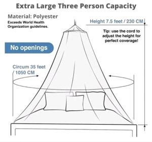 Round Mosquito net