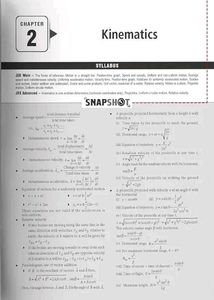 all jee related book are available phy,che,maths