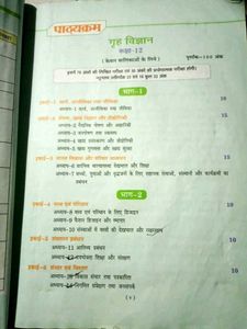 NCERT Home Science Textbook