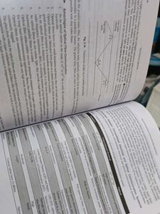 Basic Electronics Engineering book