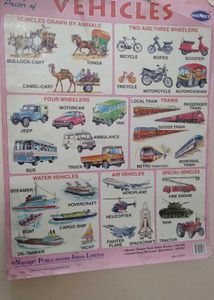 8 Big Kindergarten Charts