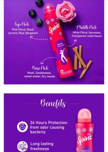 Spinz Exotic Perfume✨