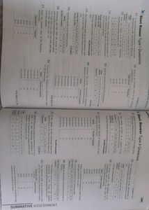 Class 10th Maths All In One