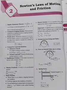 PW Supernova Physics JEE
