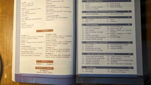Kerala SCERT 12th Std Computer Science Part 1&amp;2