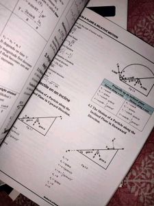 Neet UG Preparation Modules Class 11