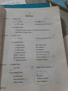Literature Notes UGC NET ENGLISH
