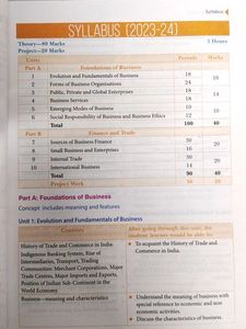 Business Studies Class XI - Poonam Gandhi